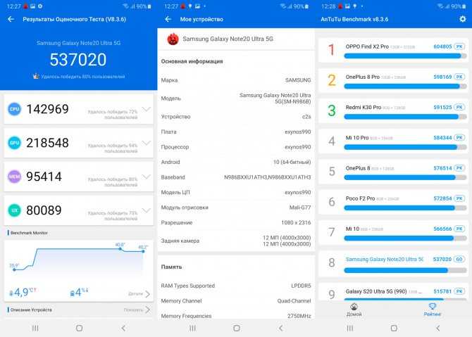 Обзор samsung galaxy s20 ultra 5g: флагман с телескопом. cтатьи, тесты, обзоры