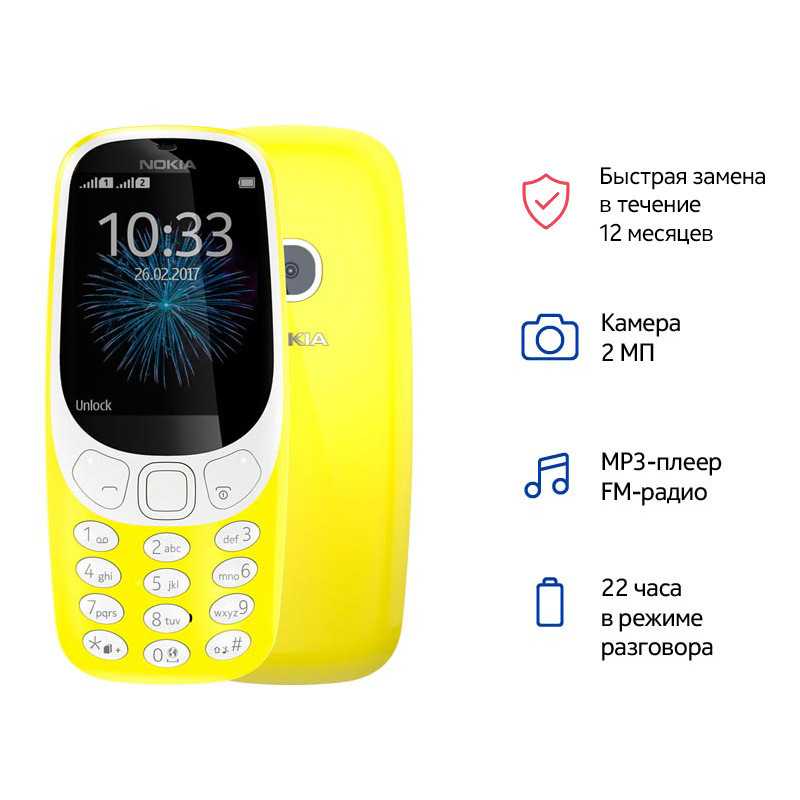 Nokia 230 dual sim обзор - вэб-шпаргалка для интернет предпринимателей!
