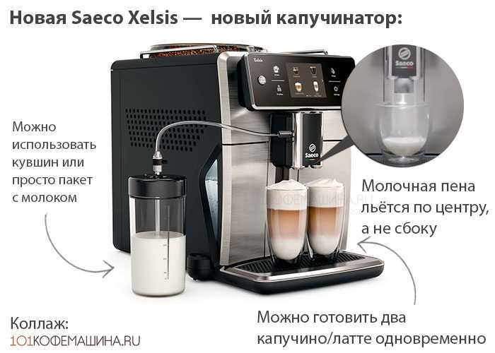 Кофемашина saeco xelsis sm7685