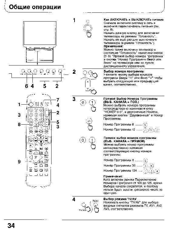 Panasonic tx-49fsr500 инструкция