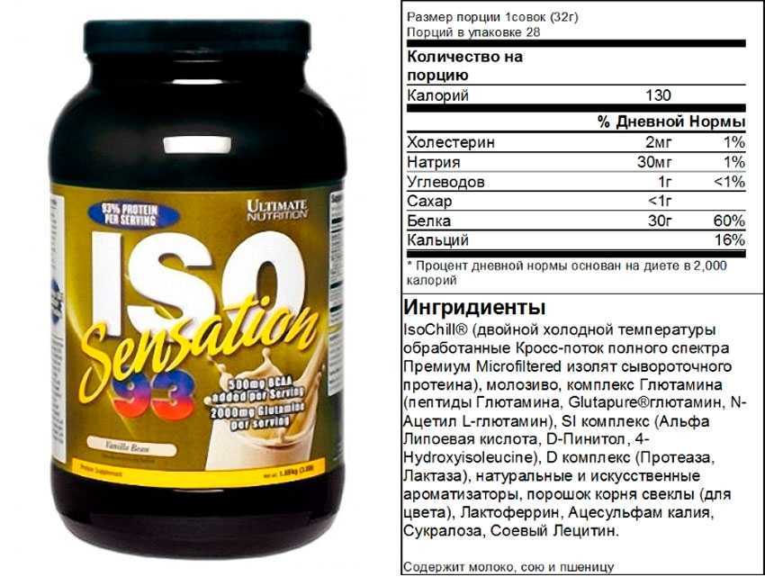 Протеин ultimate nutrition iso sensation 93 (2.27 кг): отзывы, описание модели, характеристики, цена, обзор, сравнение, фото