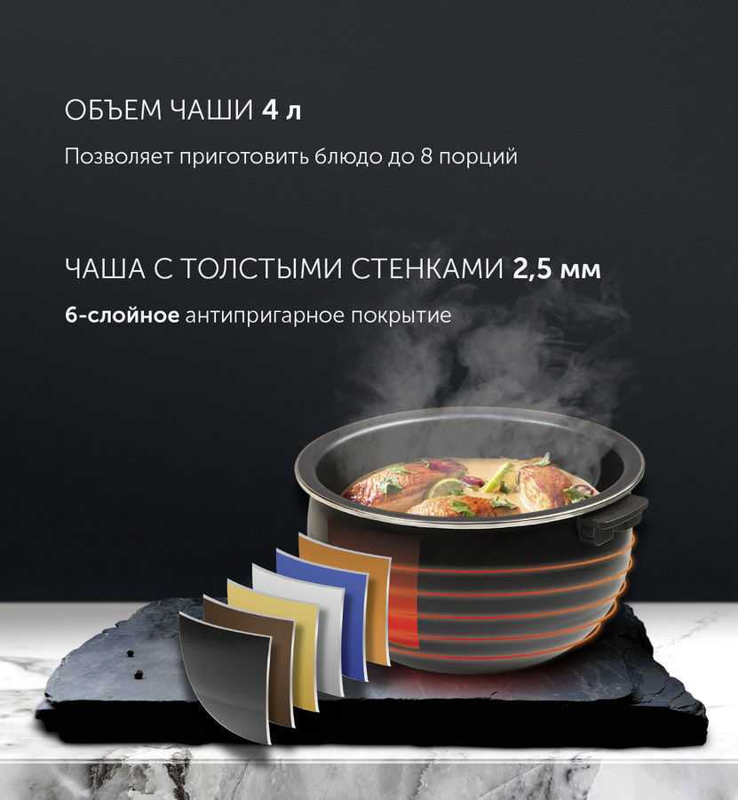 Polaris pmc 0489ih отзывы покупателей | 59 честных отзыва покупателей про мультиварки polaris pmc 0489ih