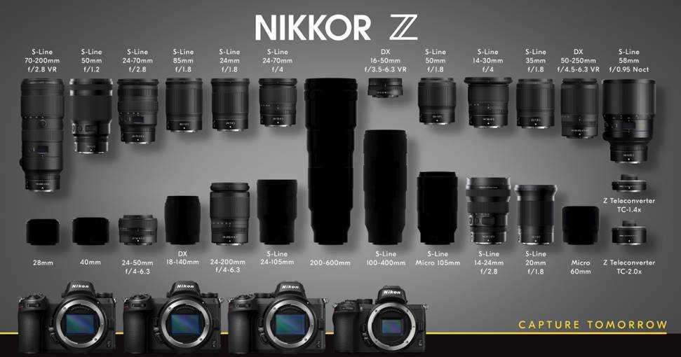 Nikon D7500 Body - короткий, но максимально информативный обзор. Для большего удобства, добавлены характеристики, отзывы и видео.