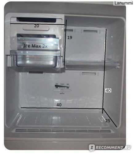 Топ-10 холодильников samsung: рейтинг 2020-2021 года и как выбрать надежное устройство