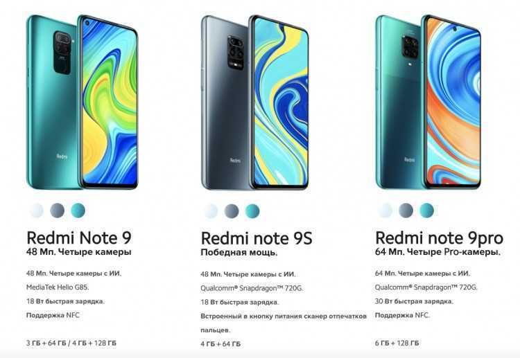 Сравнение xiaomi redmi note 8 2021 vs redmi note 9 - phonesdata