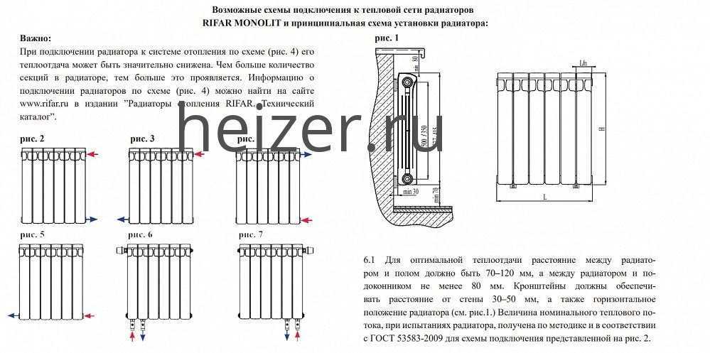 Биметаллические радиаторы rifar: марки радиаторов, цены, отзывы, купить биметаллический радиатор rifar base, монолит