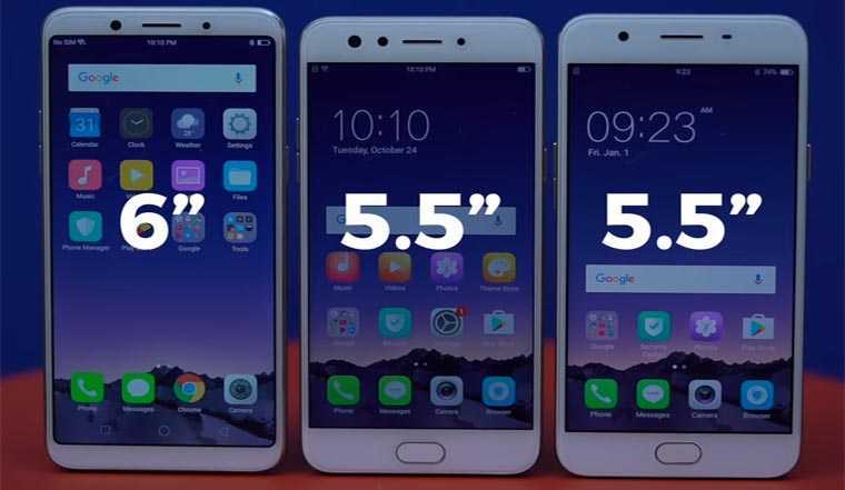 Обзор oppo a5 (2020): интересное предложение
