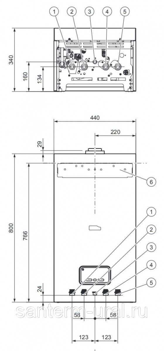 Инструкция по подключению газового котла protherm пантера (12-25 квт) + отзывы владельцев