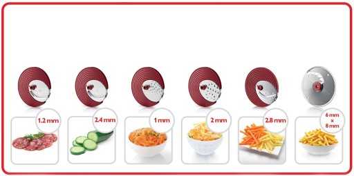 Мультирезка philips hr1388