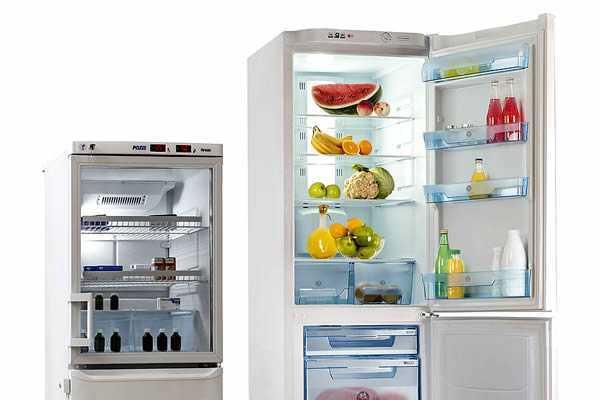 Pozis rk-103 отзывы покупателей | 99 честных отзыва покупателей про холодильники pozis rk-103