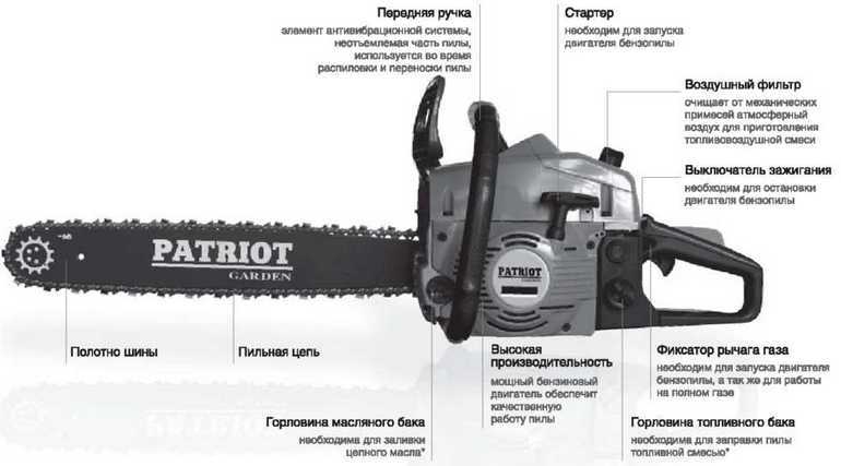 Дисковая пила patriot cs 141: отзывы, описание модели, характеристики, цена, обзор, сравнение, фото