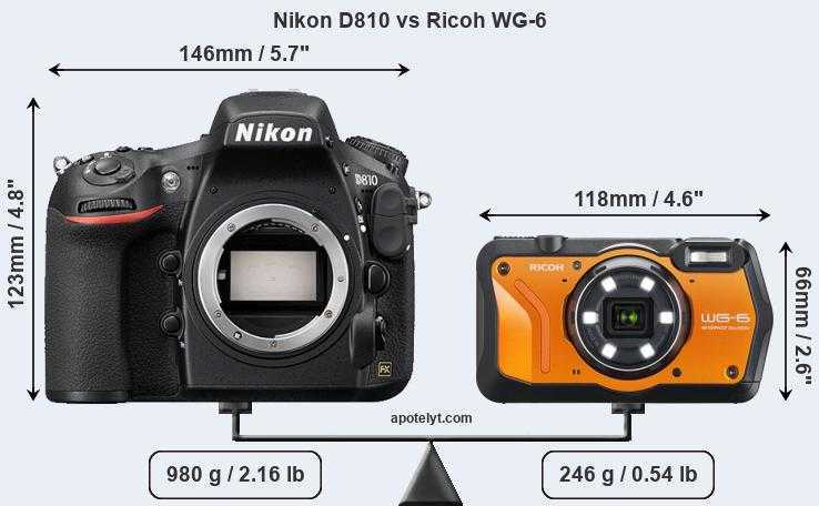 Ricoh g900 vs ricoh wg-6