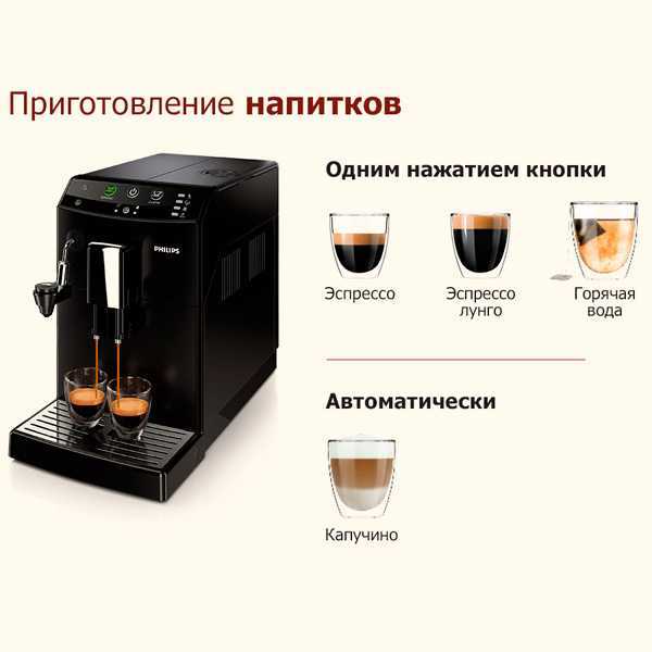 Кофемашина philips hd 8654 (серебристый) купить от 23750 руб в екатеринбурге, сравнить цены, отзывы, видео обзоры и характеристики - sku711500