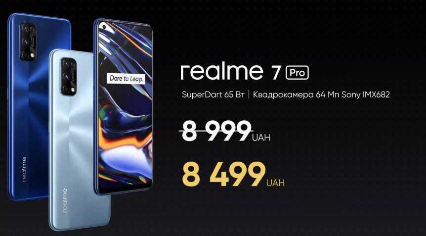 10 лучших смартфонов realme 2021 цена/качество