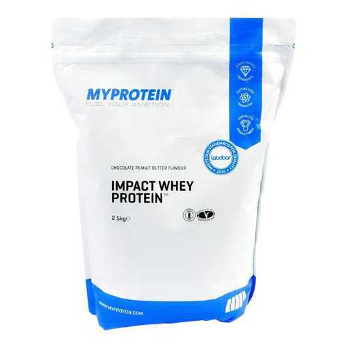 Обзор impact whey protein elite и impact whey isolate от myprotein