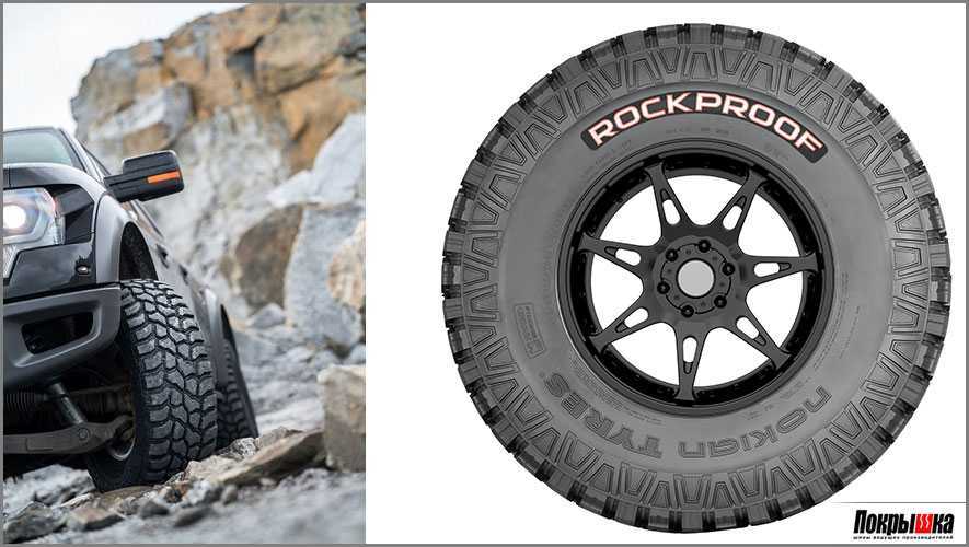 Оставьте свой отзыв / nokian rockproof - летние шины в беларуси / nokian tyres