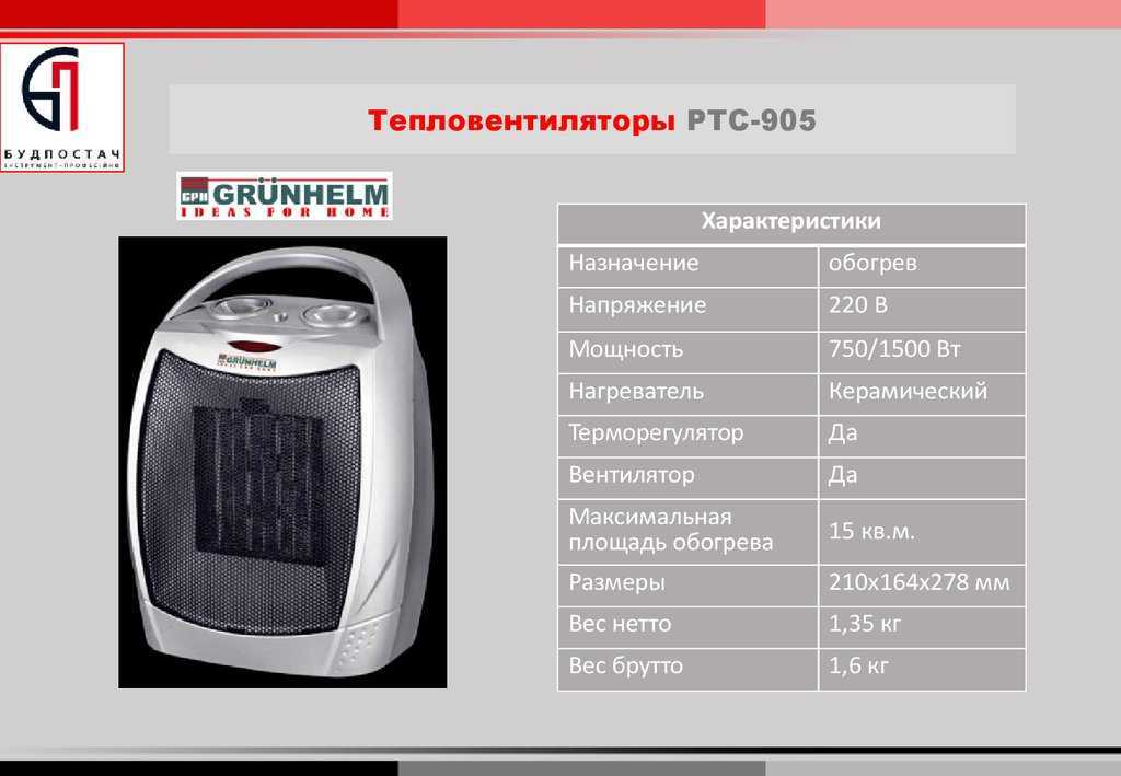 Тепловентилятор ресанта твк-3 - купить | цены | обзоры и тесты | отзывы | параметры и характеристики | инструкция