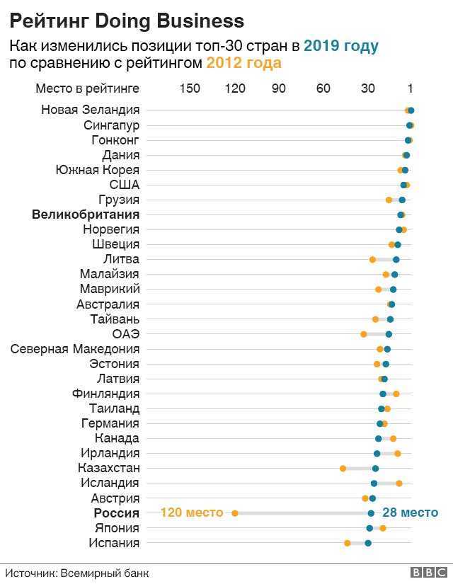 Какие таблетки для посудомоечной машины лучше: что выбрать для ухода за техникой