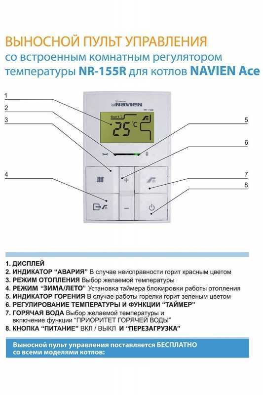 Газовые котлы навьен: обзор, отзывы владельцев
