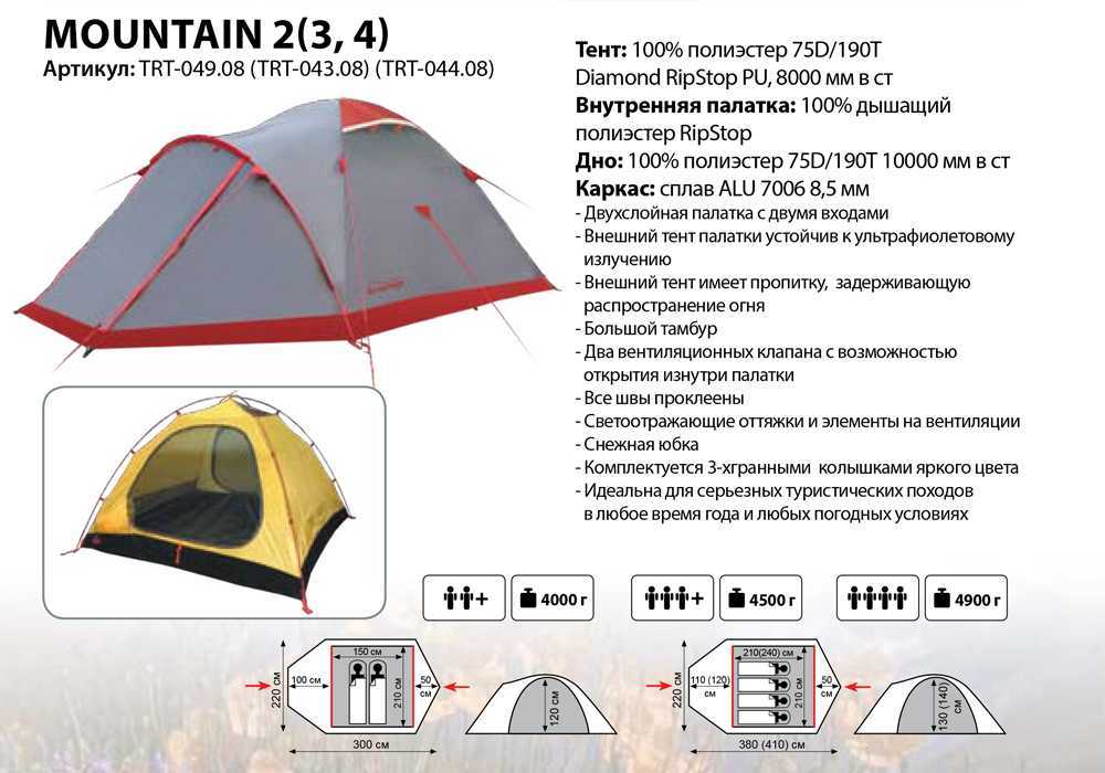 Тест-драйв трехместной палатки tramp mountain 3 в карелии