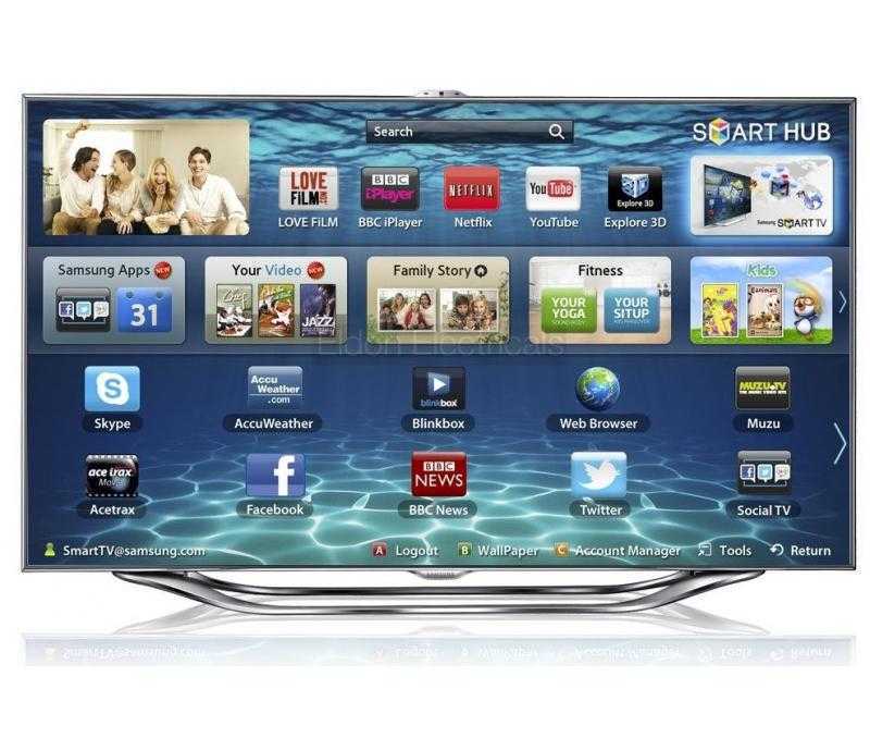 Samsung ue50tu8500: характеристики телевизора самсунг