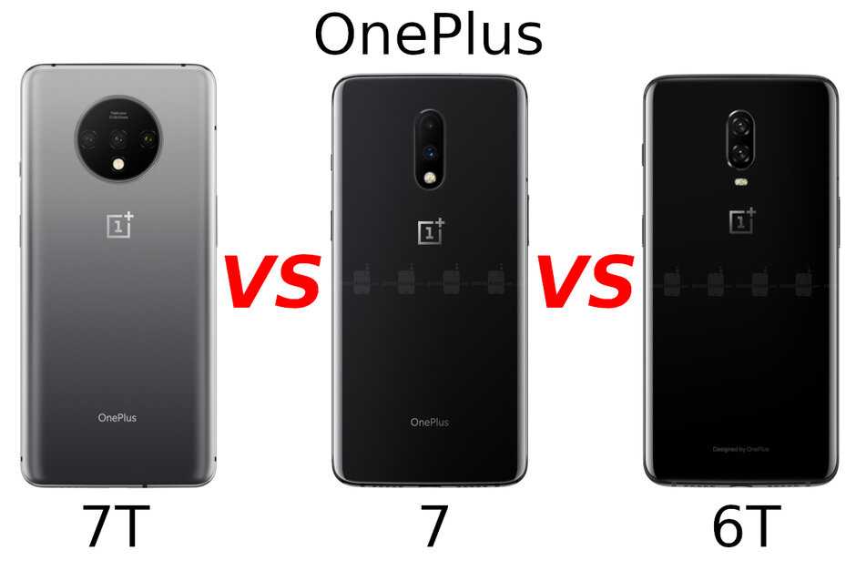 Сравнение oneplus 9r vs 8t - phonesdata