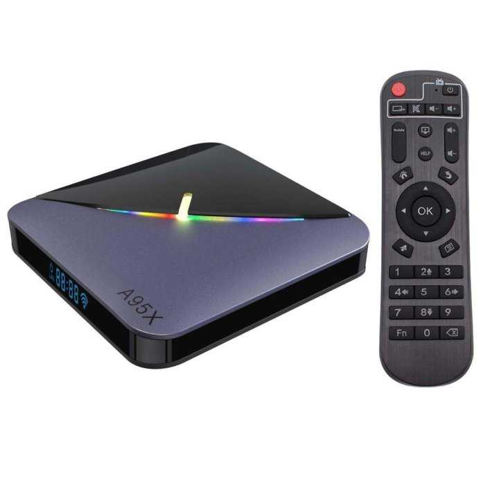 NEXBOX A95X Pro - короткий, но максимально информативный обзор. Для большего удобства, добавлены характеристики, отзывы и видео.