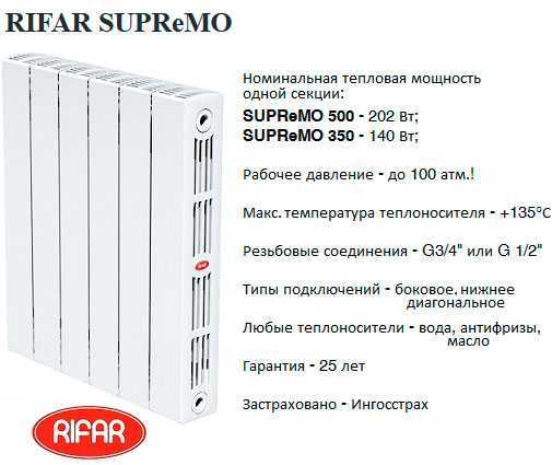 Радиатор биметаллический rifar monolit 500 x12: отзывы, описание модели, характеристики, цена, обзор, сравнение, фото