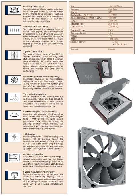 Вентилятор для корпуса 120x120 мм noctua nf-s12b redux-1200 pwm — купить, цена и характеристики, отзывы