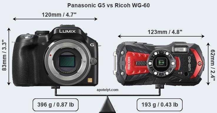 Ricoh wg-6 | 82 факторов