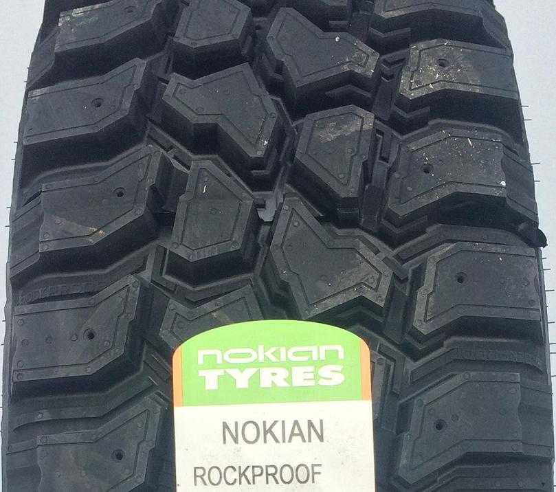 Оставьте свой отзыв / nokian rockproof - летние шины в беларуси / nokian tyres