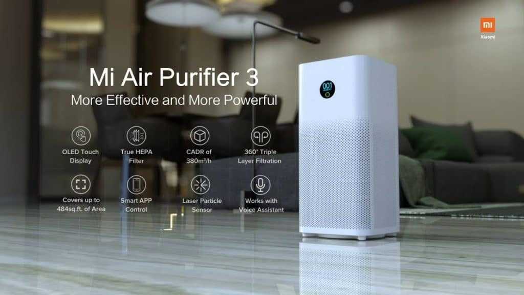 Чем закончилось наше знакомство с очистителем воздуха mi air purifier pro: обзор